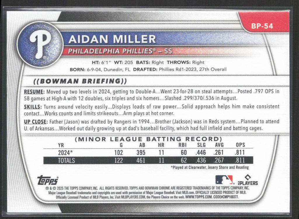 2025 Bowman #BP-54 Aidan Miller Prospects