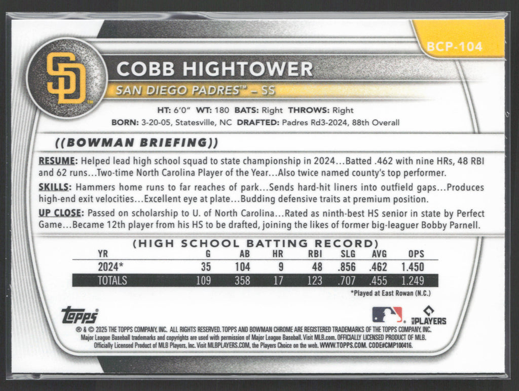 2025 Bowman #BCP-104 Cobb Hightower Chrome Prospects