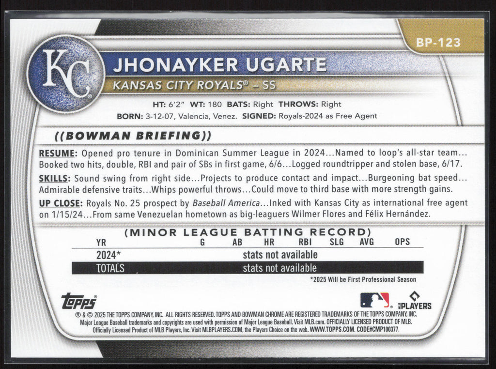 2025 Bowman #BP-123 Jhonayker Ugarte Prospects