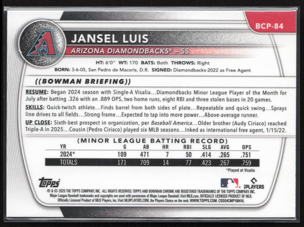 2025 Bowman #BCP-84 Jansel Luis Chrome Prospects