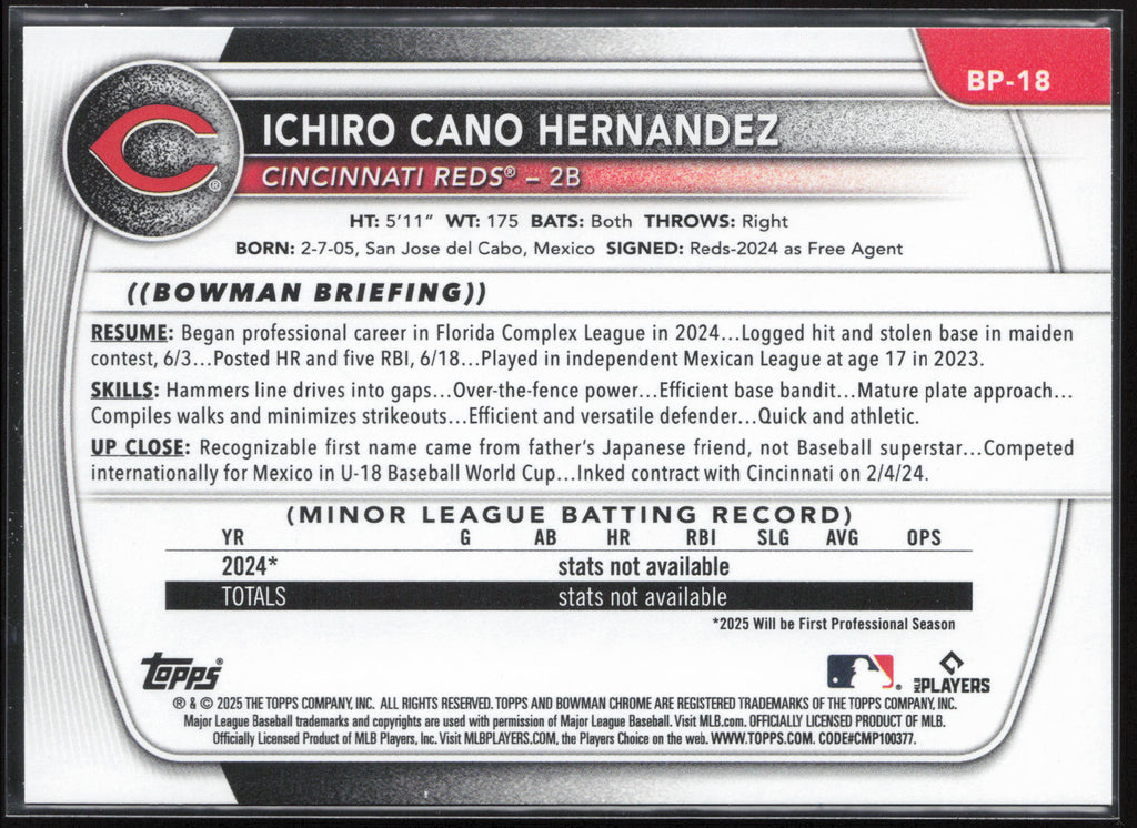 2025 Bowman #BP-18 Ichiro Cano Hernandez Prospects