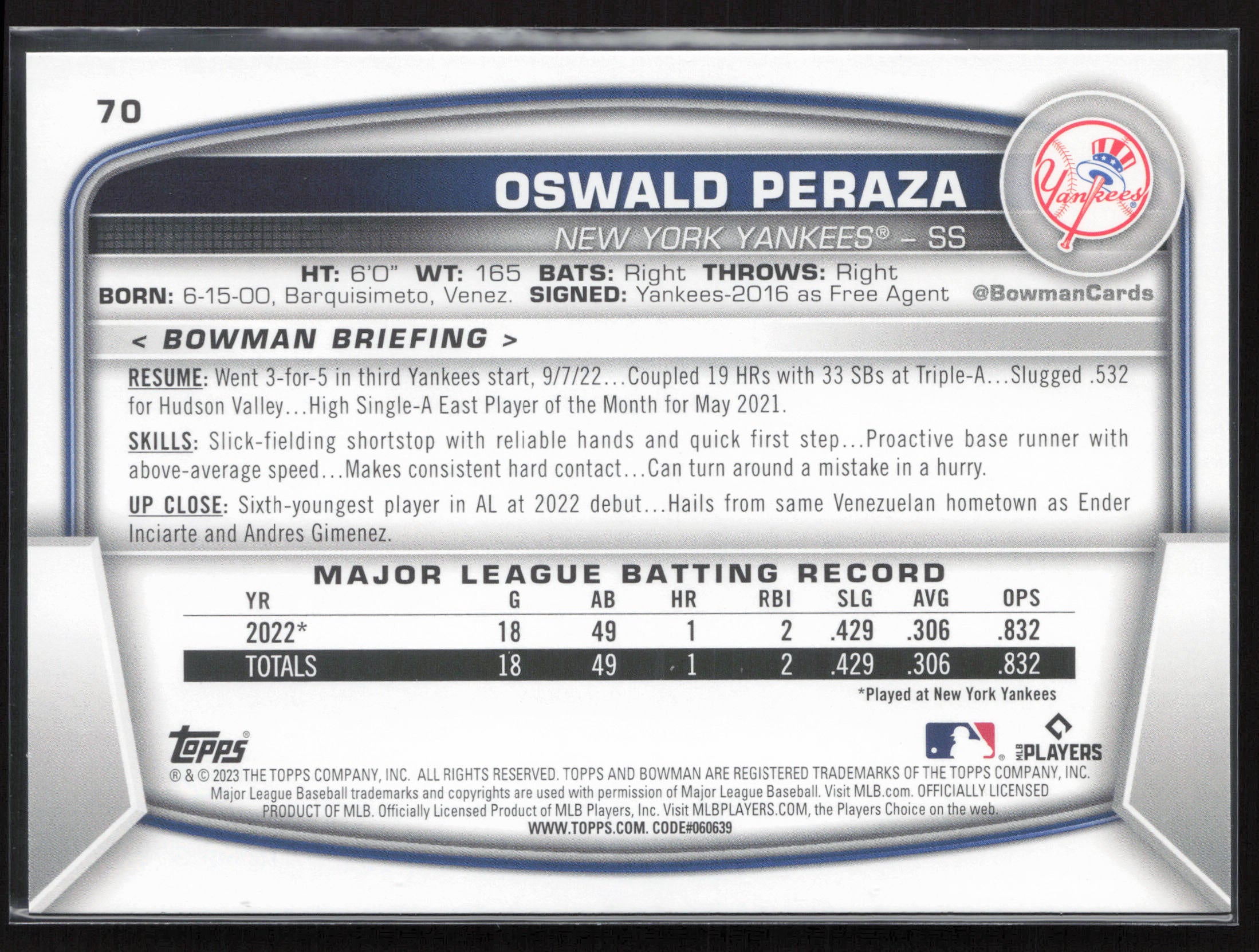 2023 Bowman #70 Oswald Peraza
