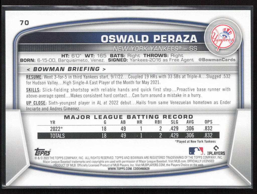 2023 Bowman #70 Oswald Peraza
