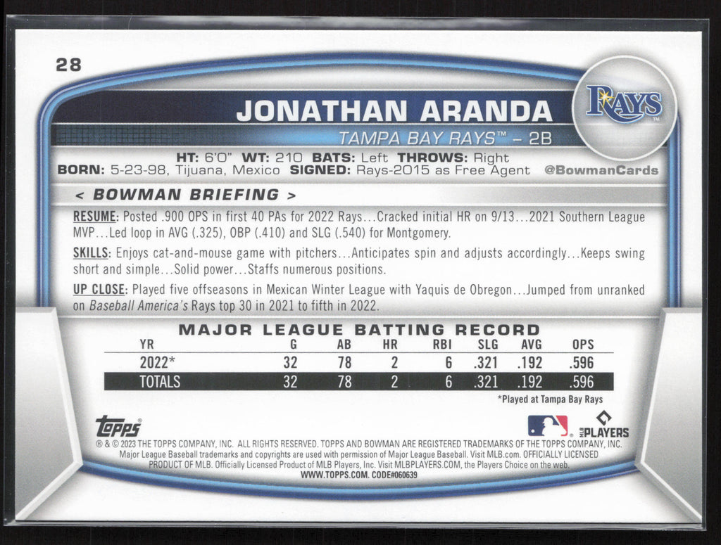 2023 Bowman #28 Jonathan Aranda