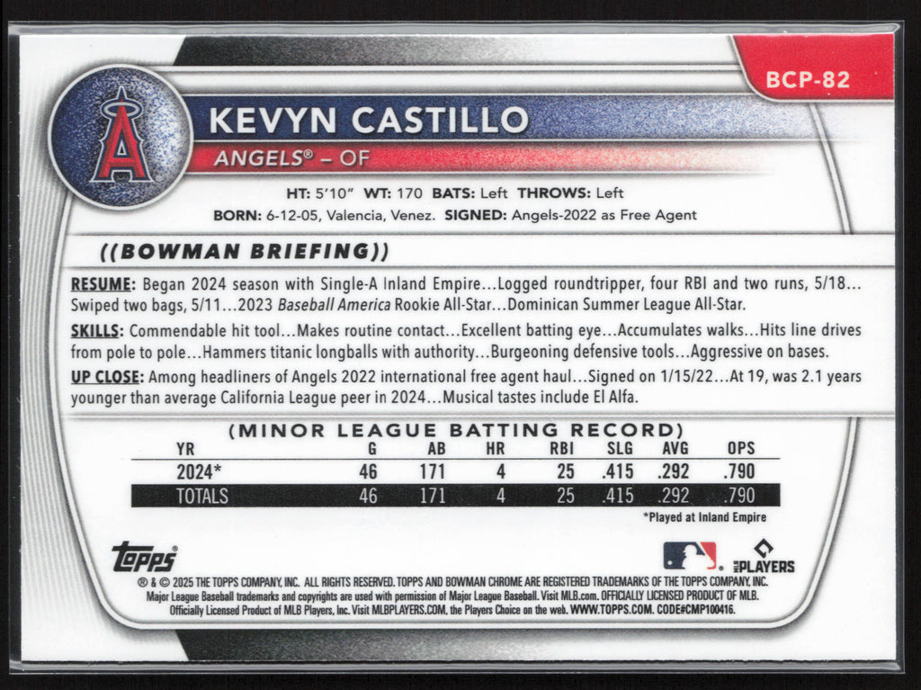 2025 Bowman #BCP-82 Kevyn Castillo Chrome Prospects