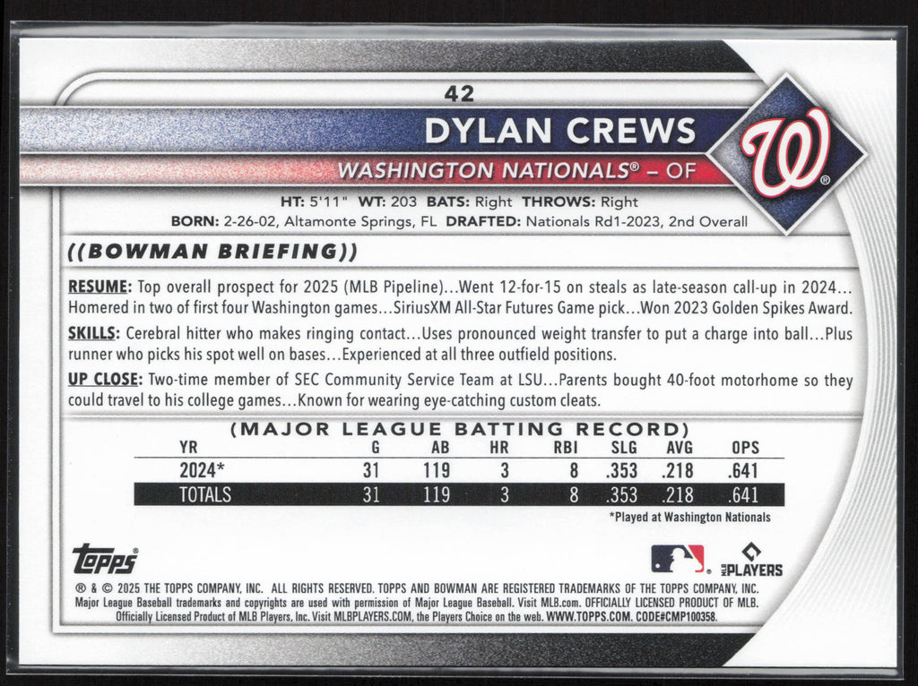 2025 Bowman #42 Dylan Crews