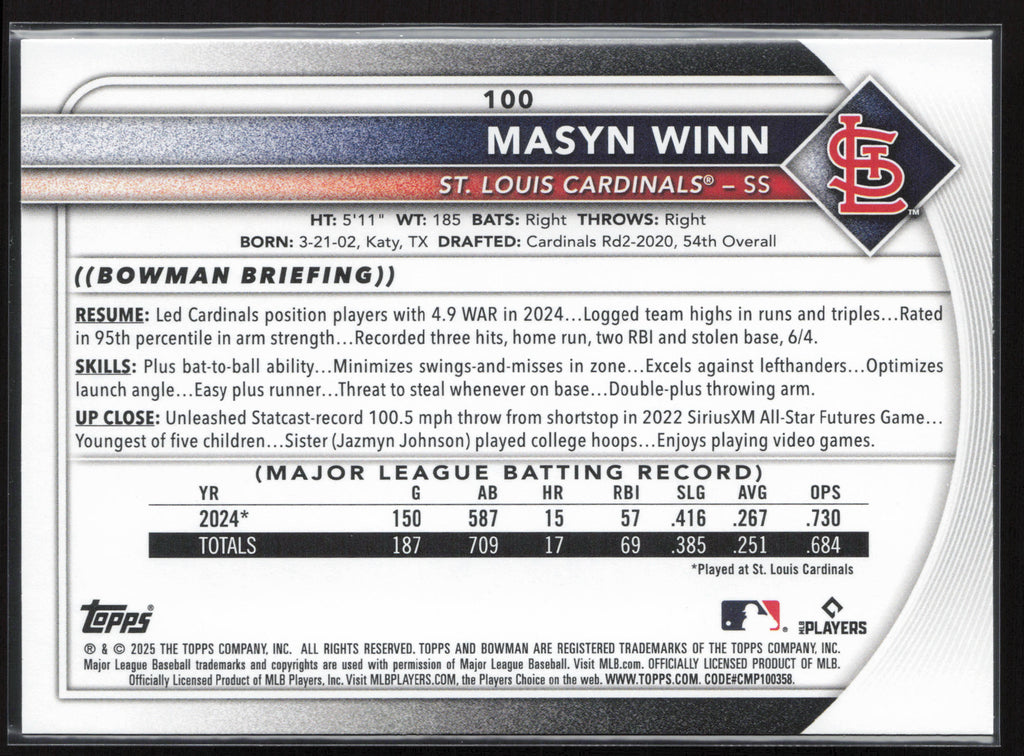 2025 Bowman #100 Masyn Winn
