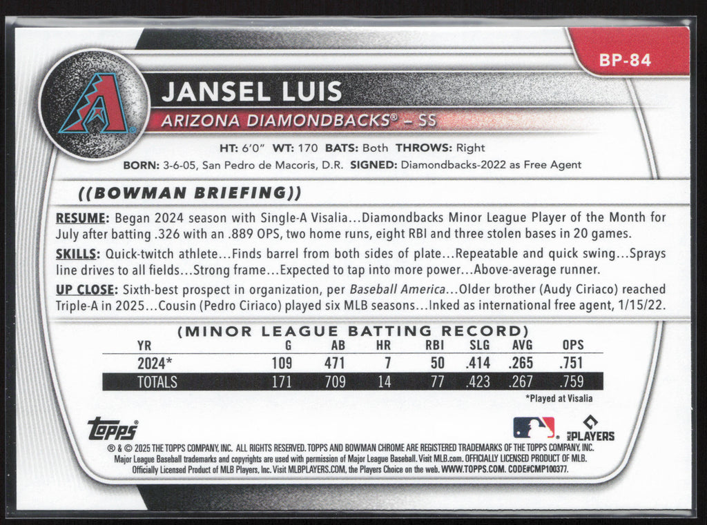 2025 Bowman #BP-84 Jansel Luis Prospects