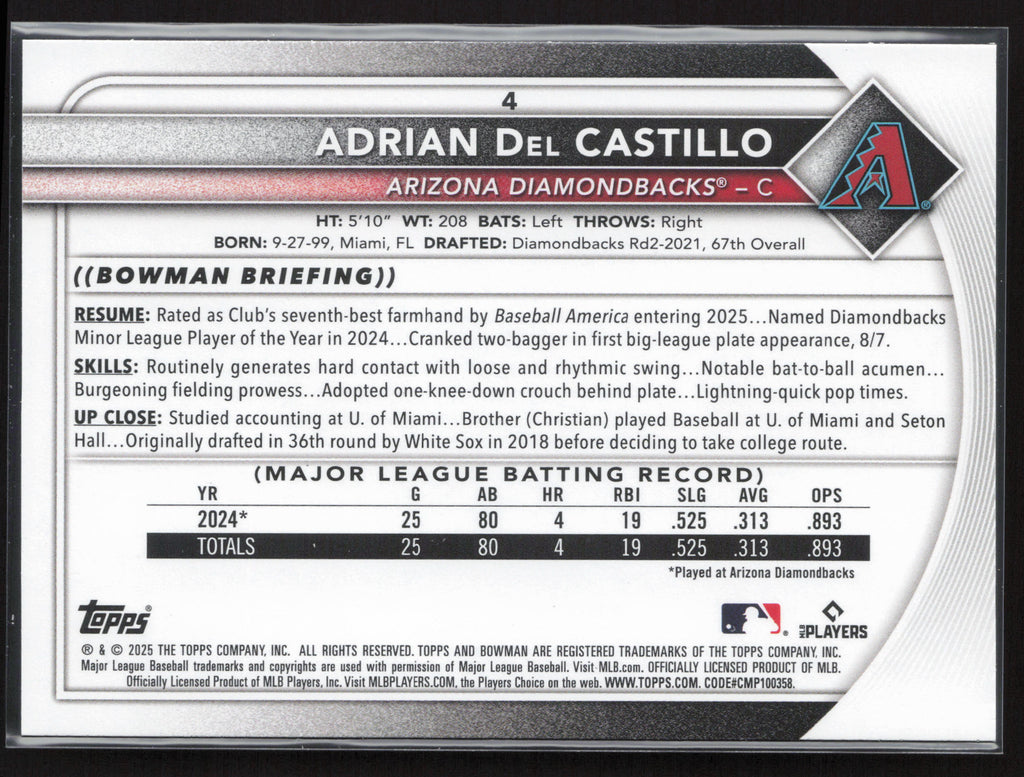 2025 Bowman #4 Adrian Del Castillo