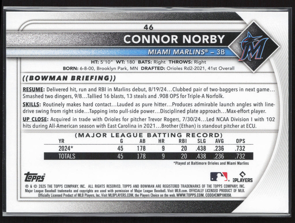 2025 Bowman #46 Connor Norby