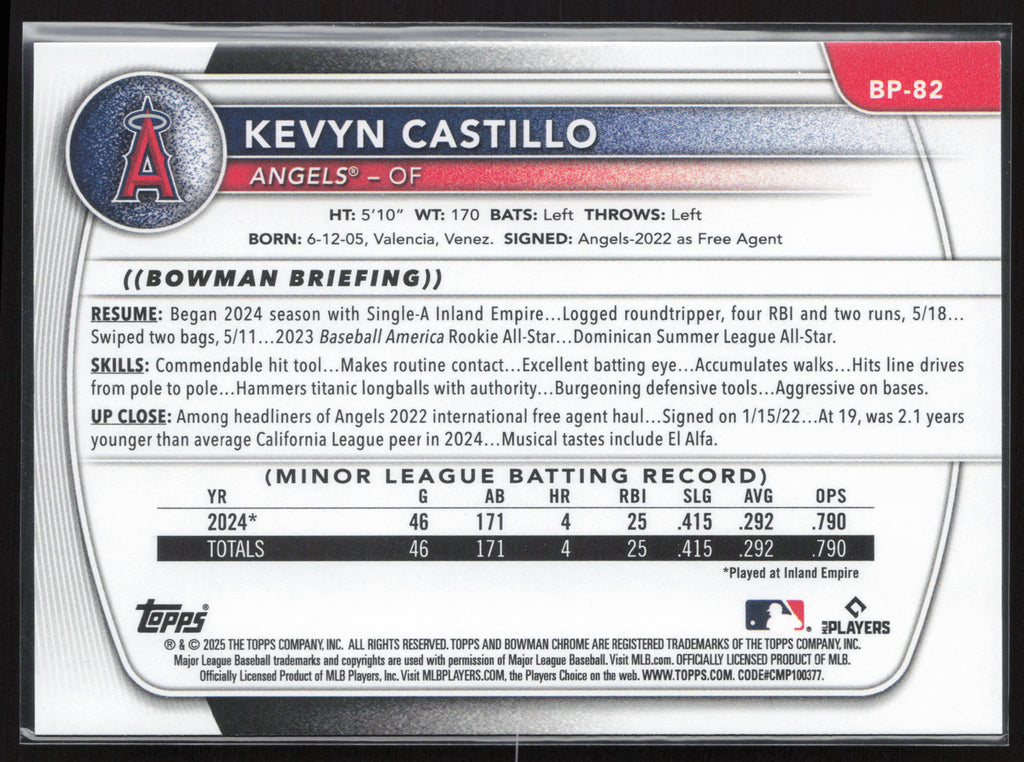 2025 Bowman #BP-82 Kevyn Castillo Prospects
