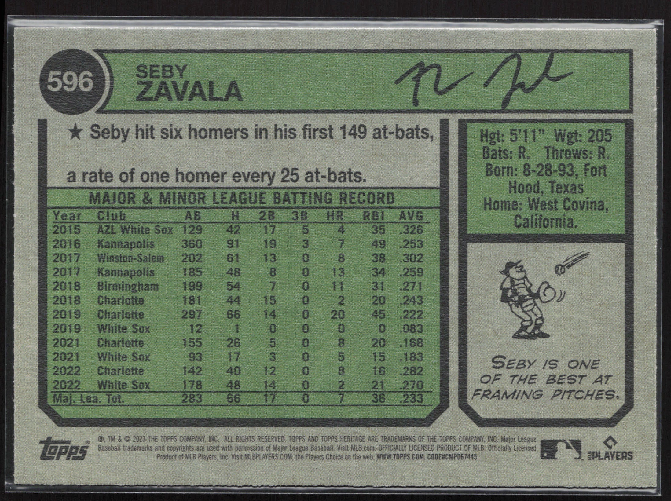 2023 Topps Heritage #596 Seby Zavala