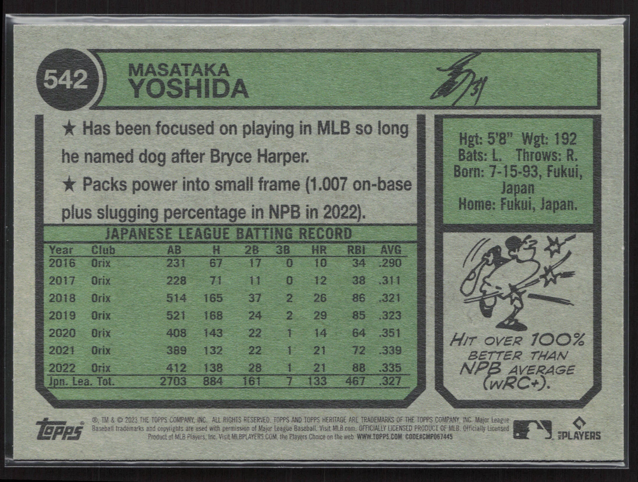 2023 Topps Heritage #542d Masataka Yoshida