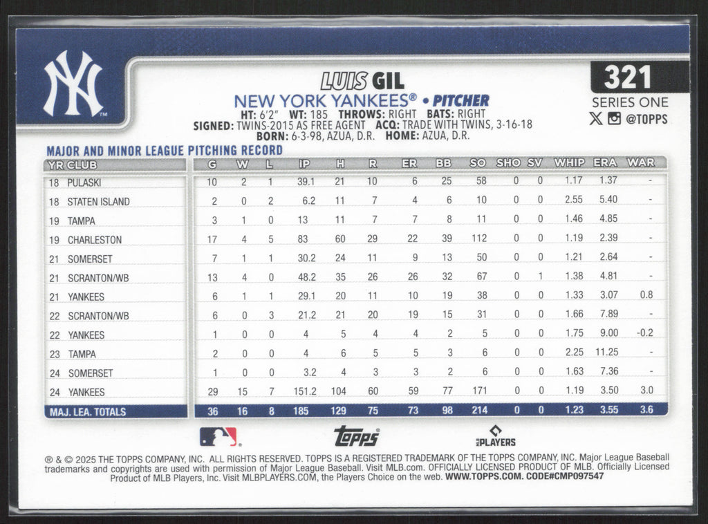 2025 Topps #321 Luis Gil