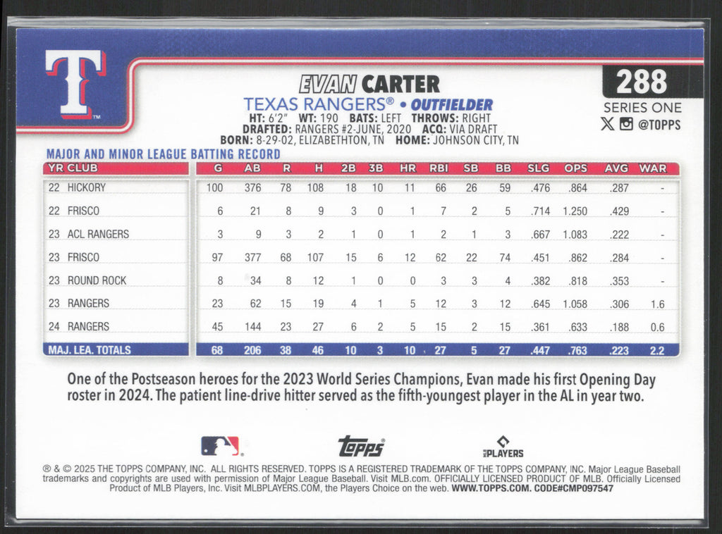 2025 Topps #288 Evan Carter
