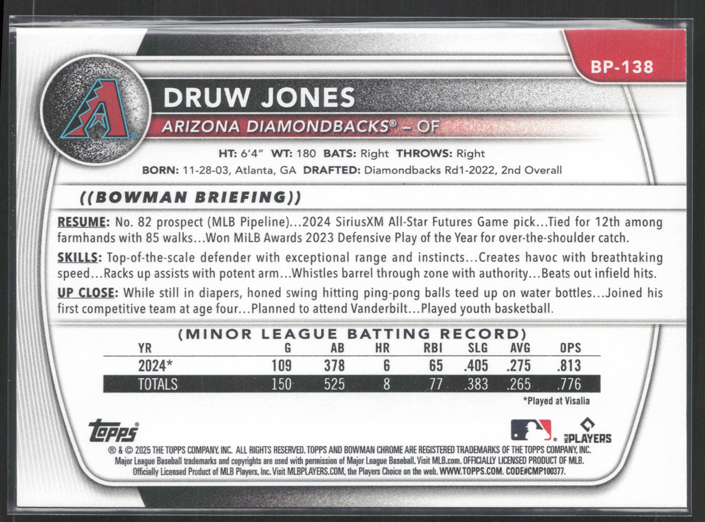 2025 Bowman #BP-138 Druw Jones Prospects