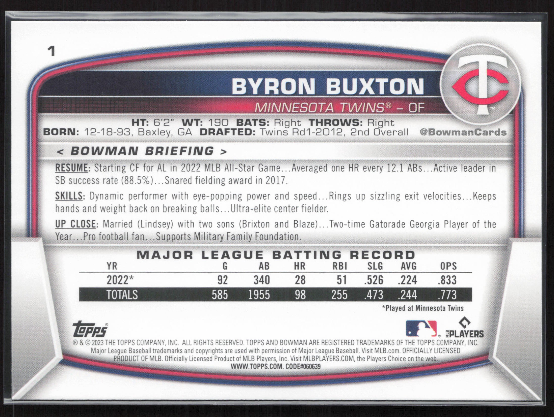 2023 Bowman #1 Byron Buxton