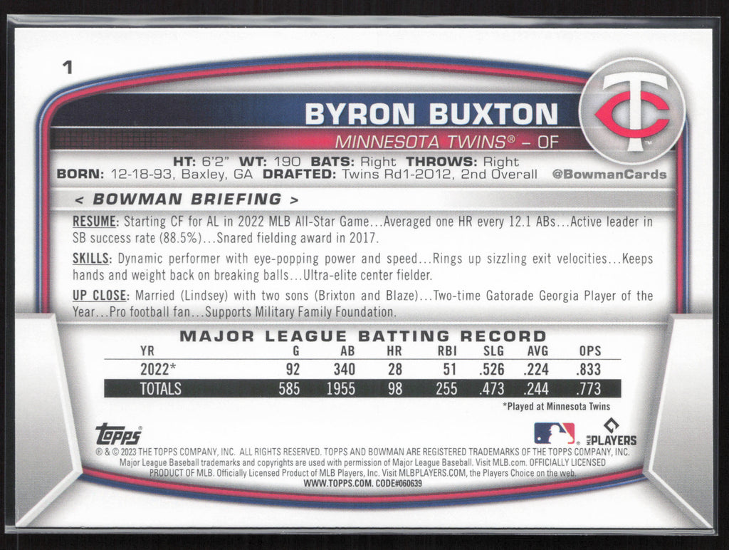 2023 Bowman #1 Byron Buxton