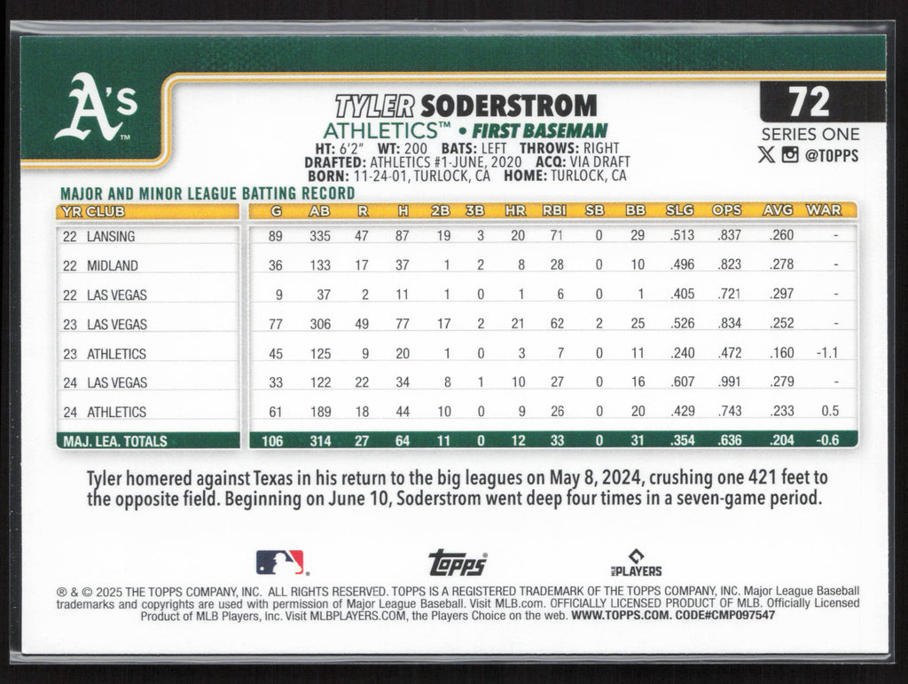 2025 Topps #72 Tyler Soderstrom