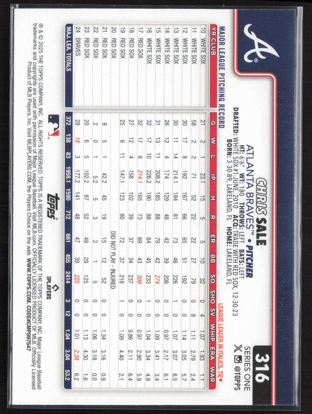 2025 Topps #316 Chris Sale