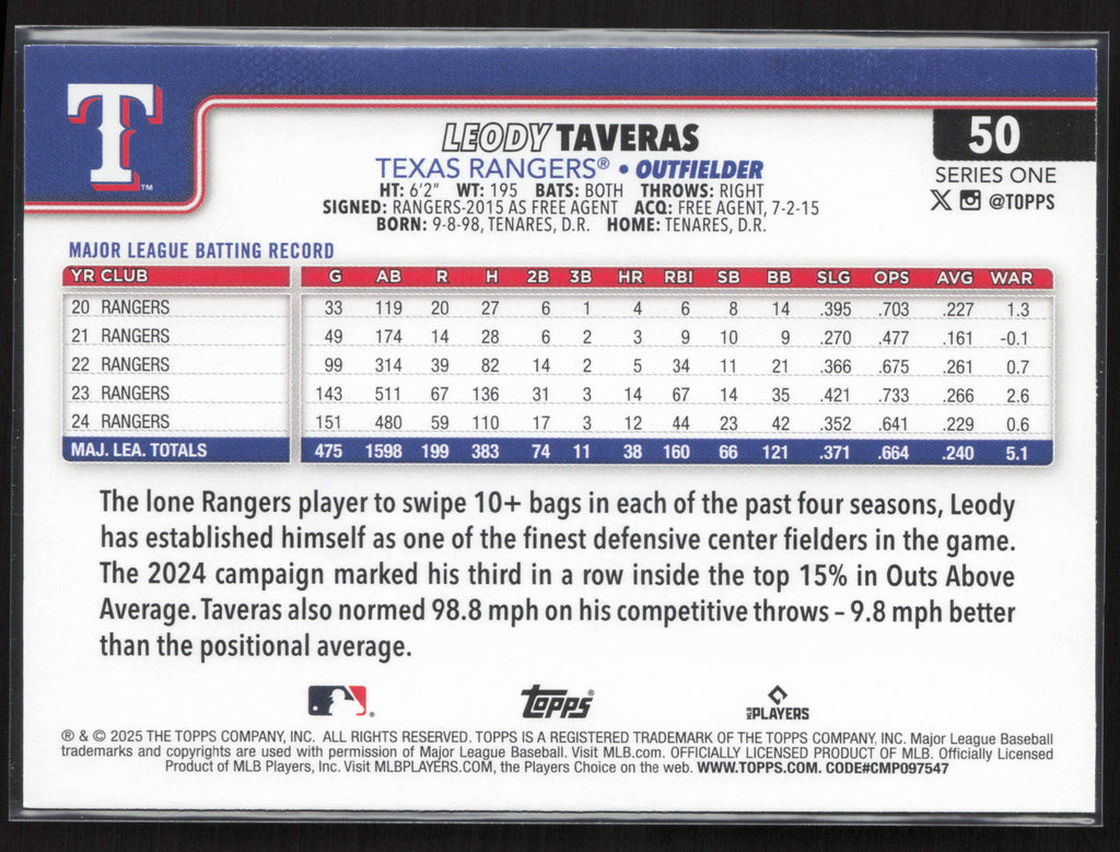 2025 Topps #50 Leody Taveras