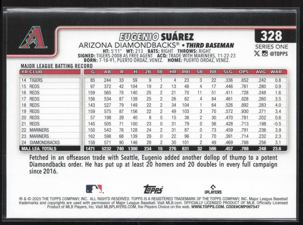 2025 Topps #328 Eugenio Suárez
