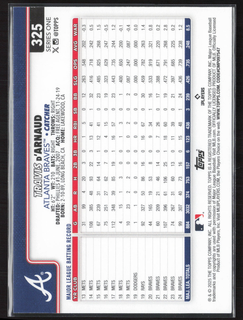 2025 Topps #325 Travis d’Arnaud