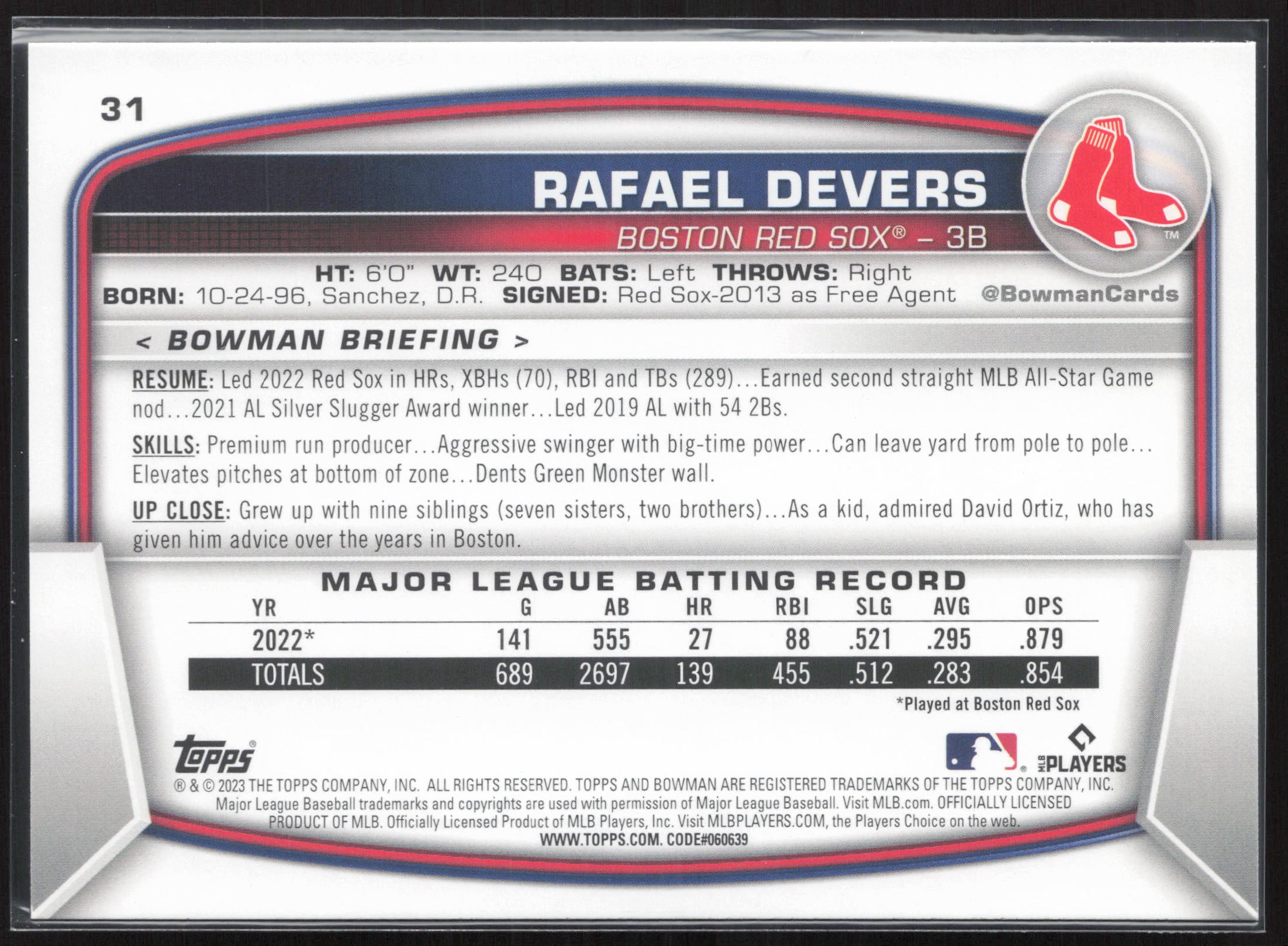 2023 Bowman #31 Rafael Devers
