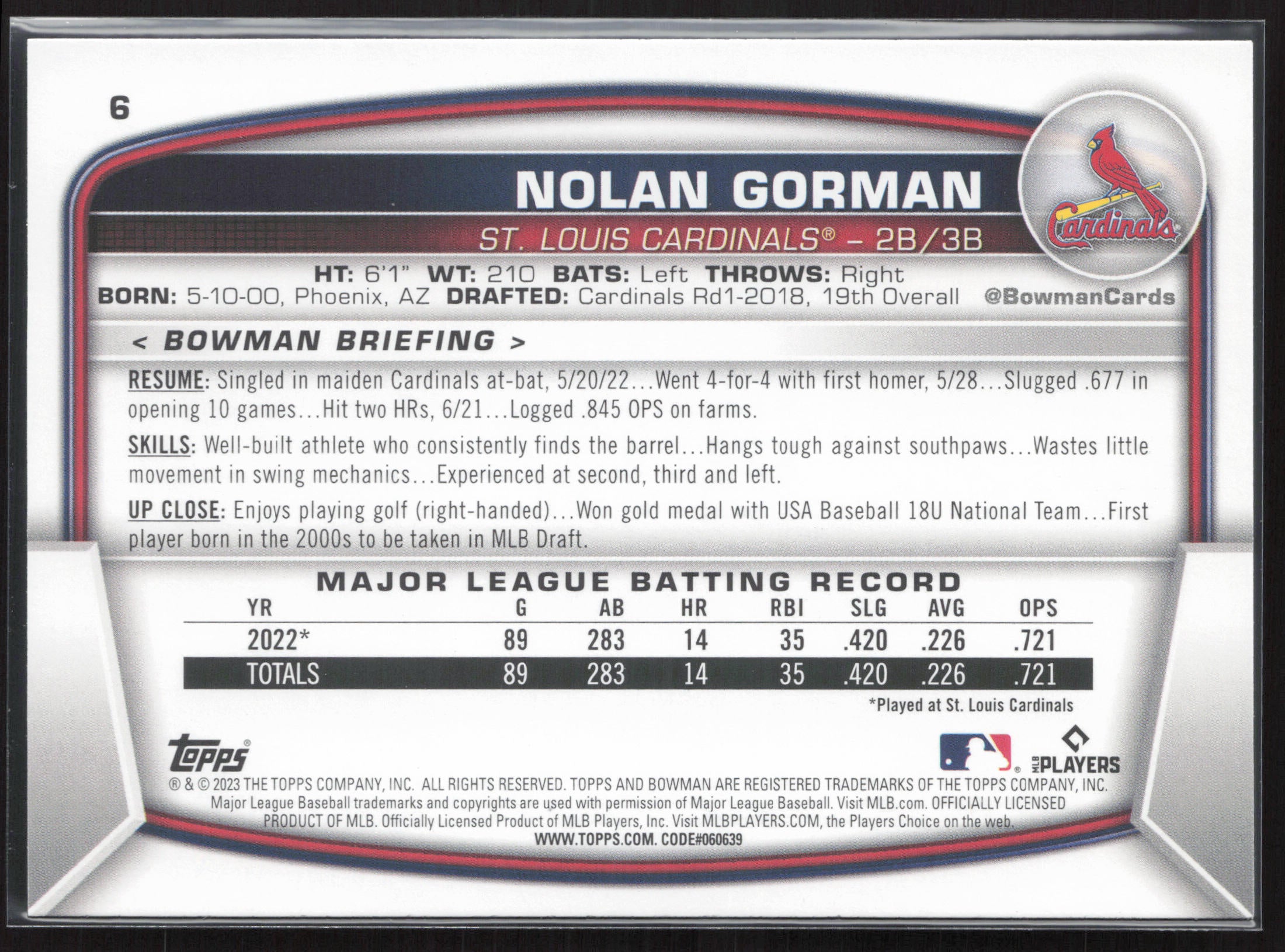 2023 Bowman #6 Nolan Gorman