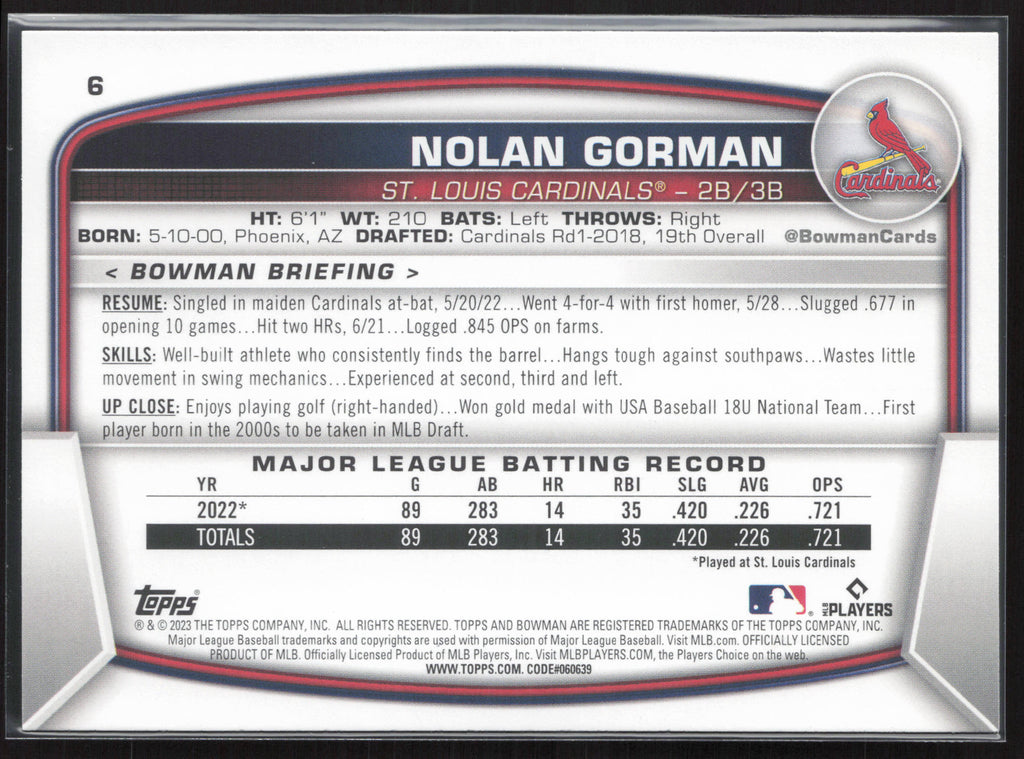 2023 Bowman #6 Nolan Gorman