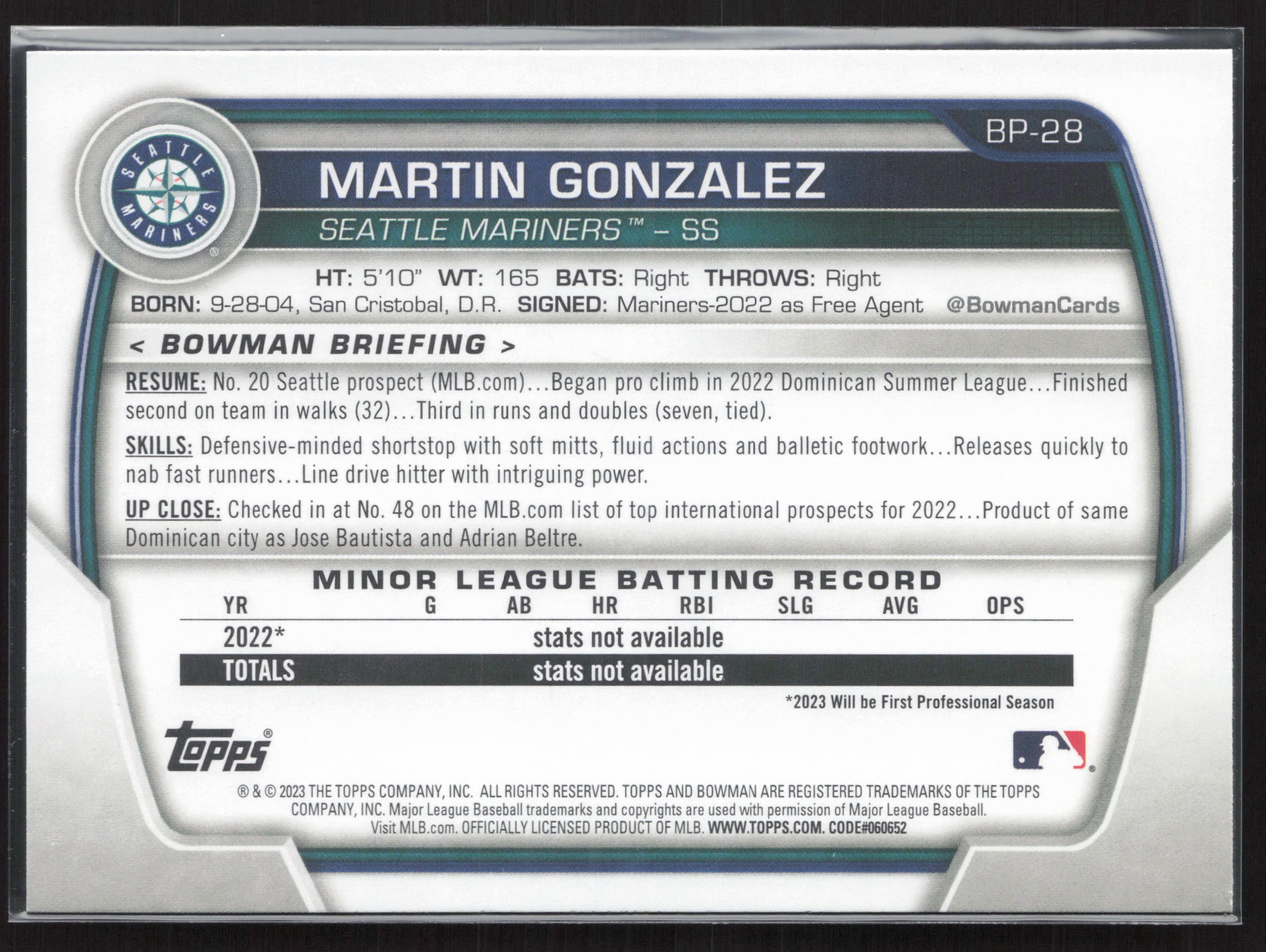 2023 Bowman #BP-28 Martin Gonzalez Prospects