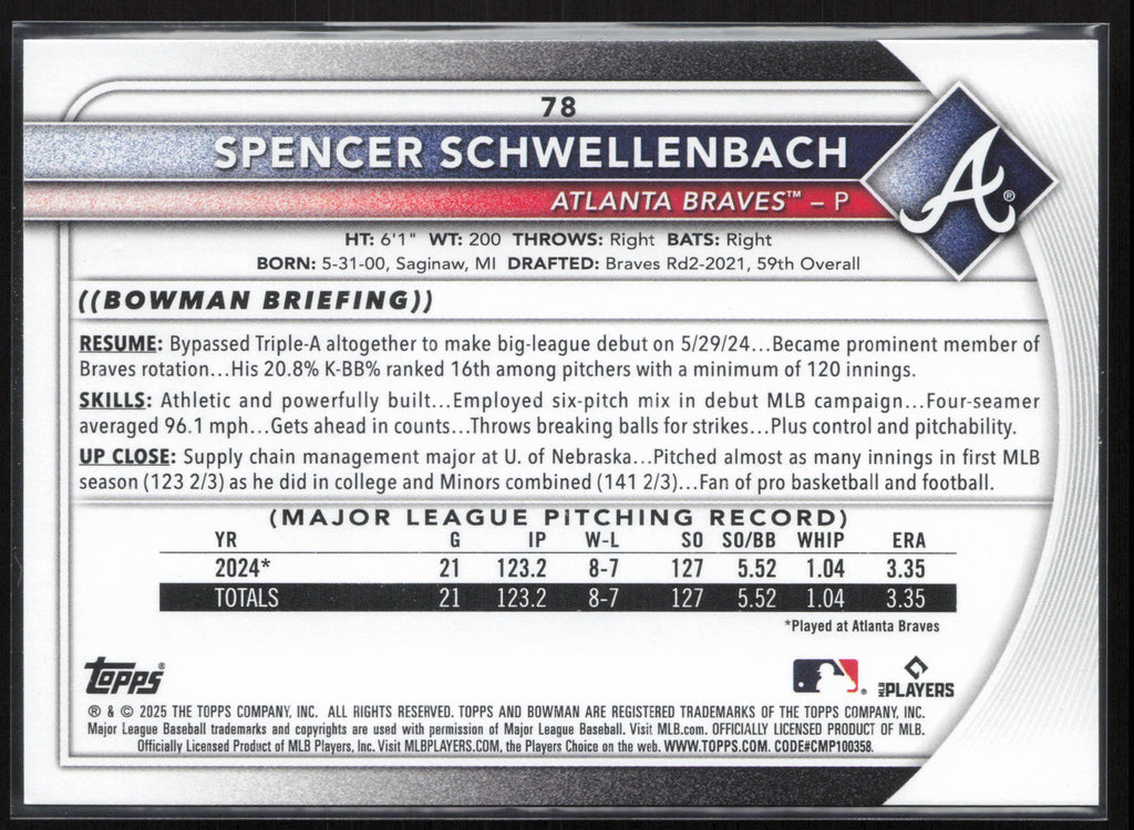 2025 Bowman #78 Spencer Schwellenbach