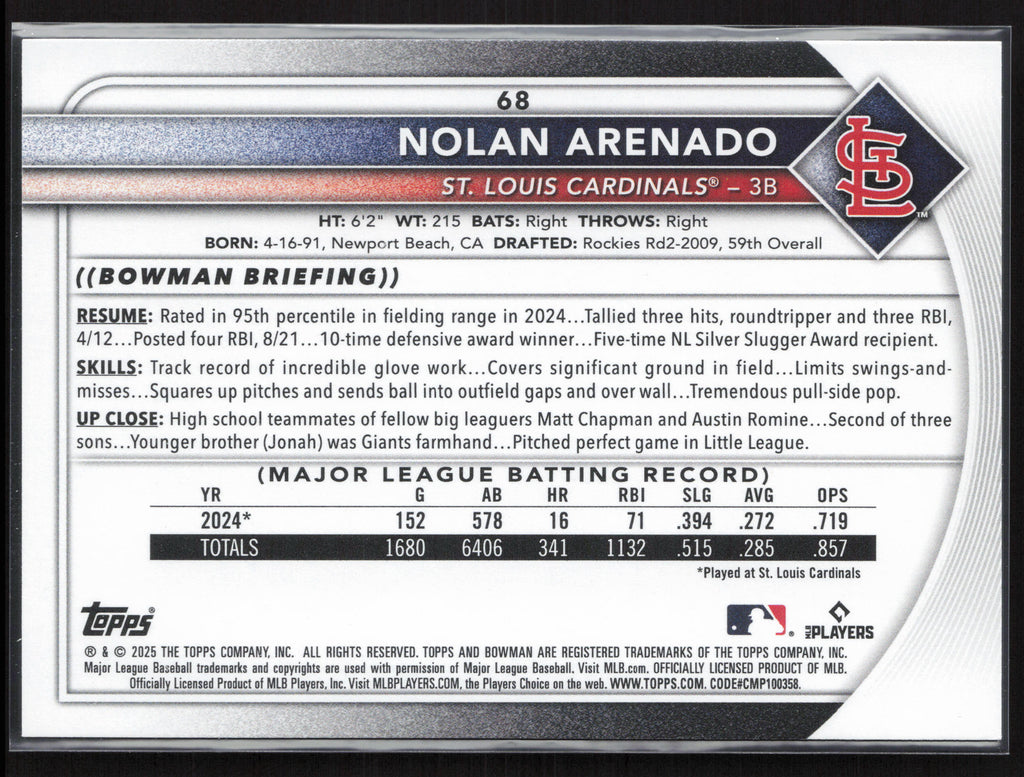 2025 Bowman #68 Nolan Arenado