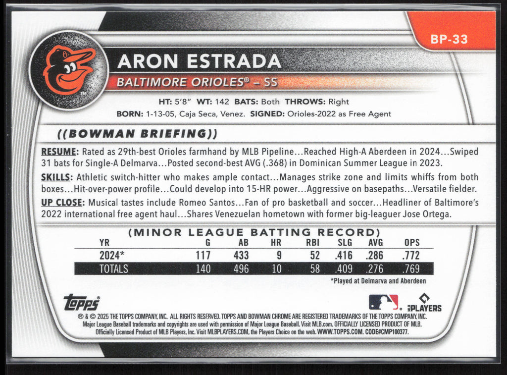 2025 Bowman #BP-33 Aron Estrada Prospects