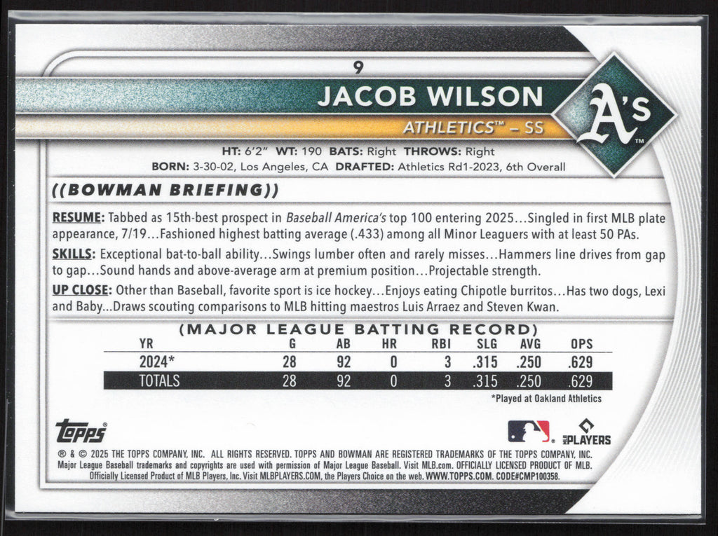 2025 Bowman #9 Jacob Wilson