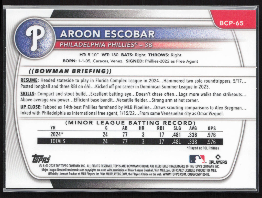 2025 Bowman #BCP-65 Aroon Escobar Chrome Prospects