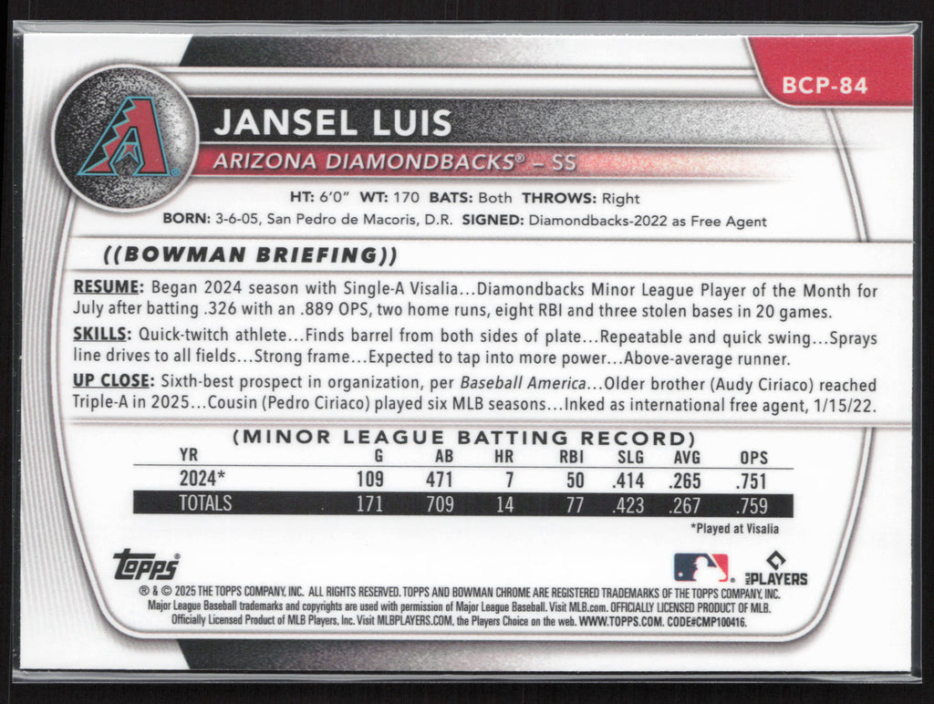 2025 Bowman #BCP-84 Jansel Luis Chrome Prospects