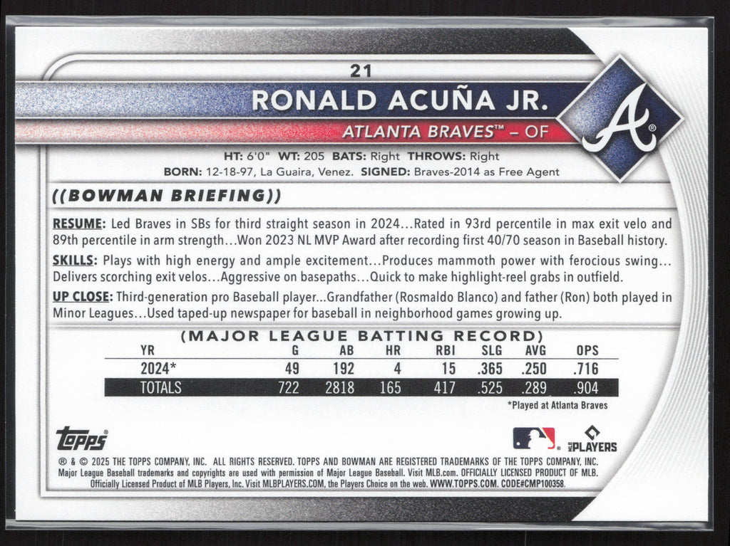 2025 Bowman #21 Ronald Acuña Jr.