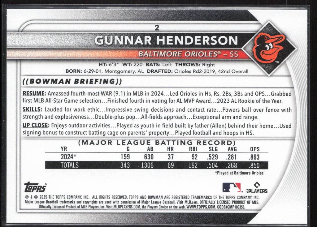 2025 Bowman #2 Gunnar Henderson