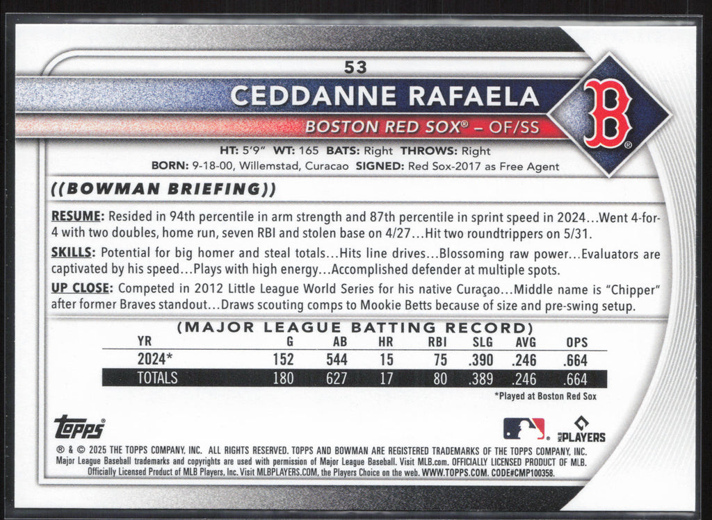 2025 Bowman #53 Ceddanne Rafaela