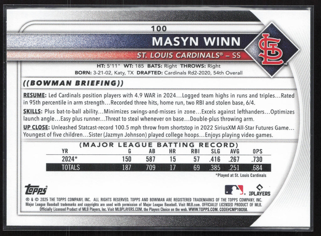 2025 Bowman #100 Masyn Winn