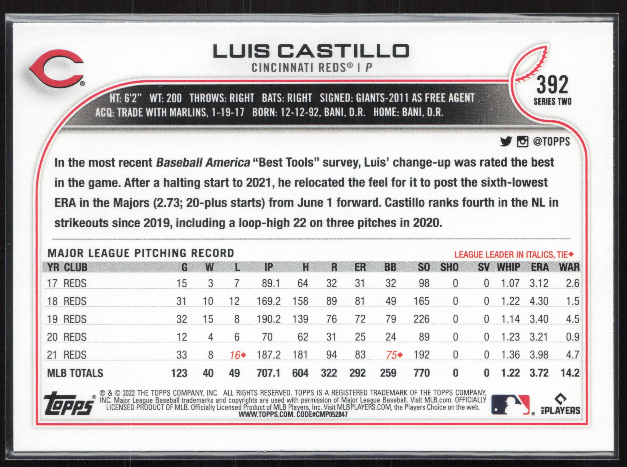 2022 Topps #392 Luis Castillo