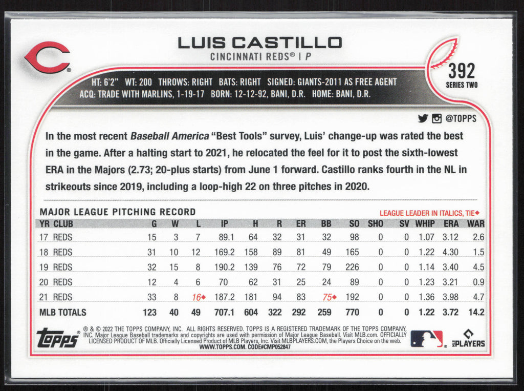 2022 Topps #392 Luis Castillo