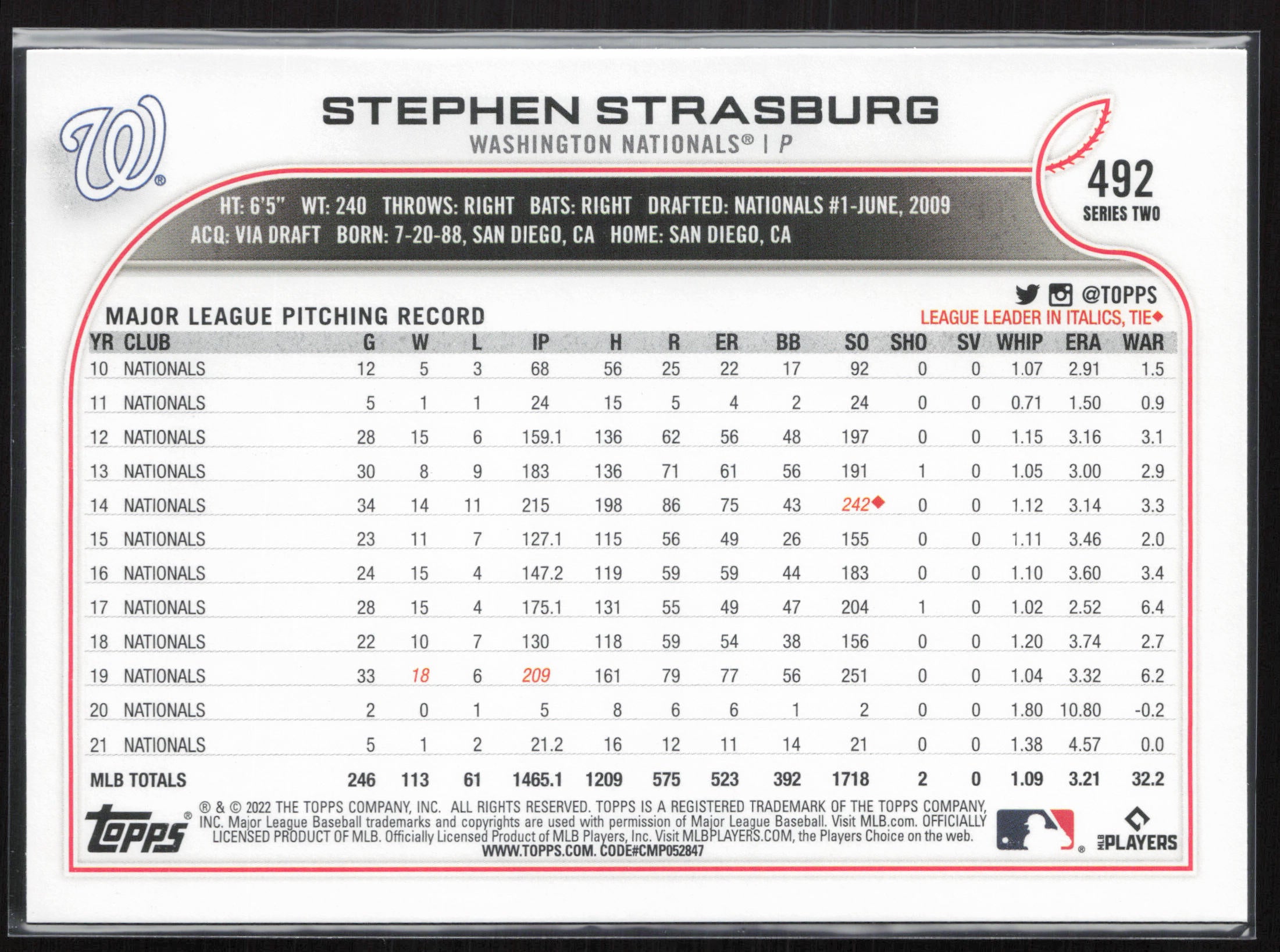 2022 Topps #492 Stephen Strasburg