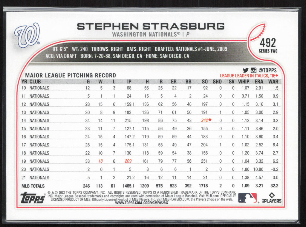2022 Topps #492 Stephen Strasburg