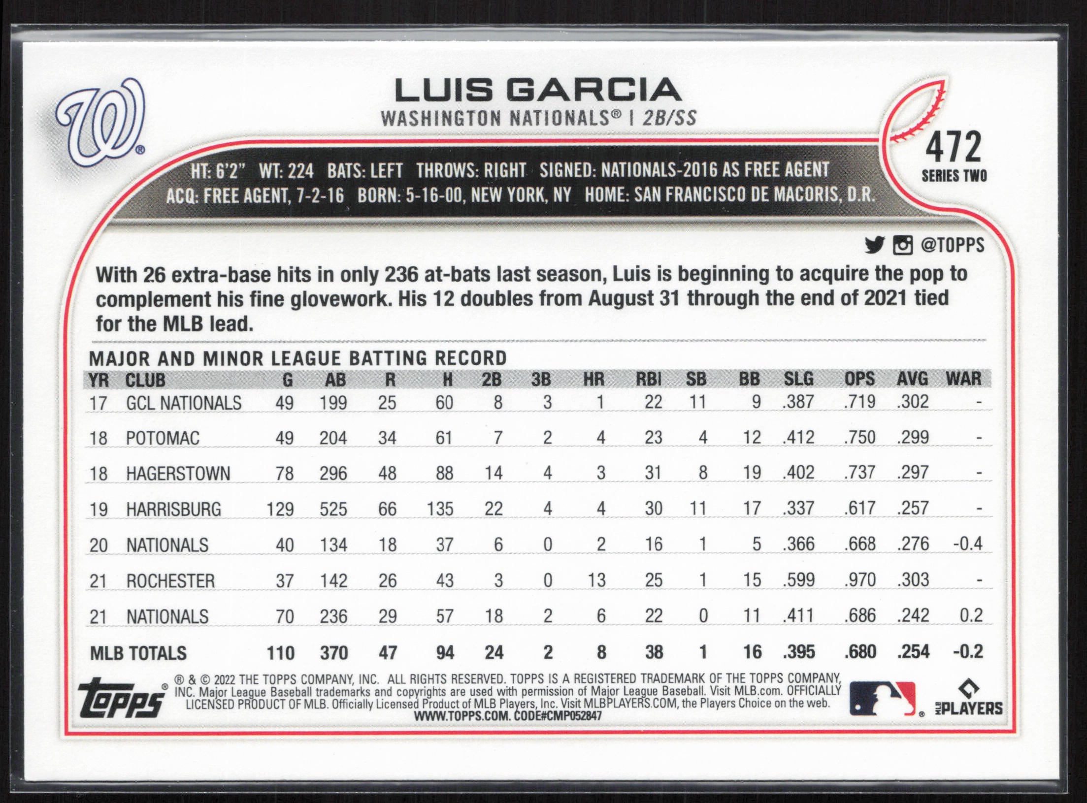 2022 Topps #472 Luis Garcia