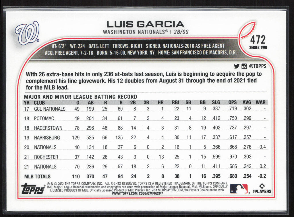 2022 Topps #472 Luis Garcia