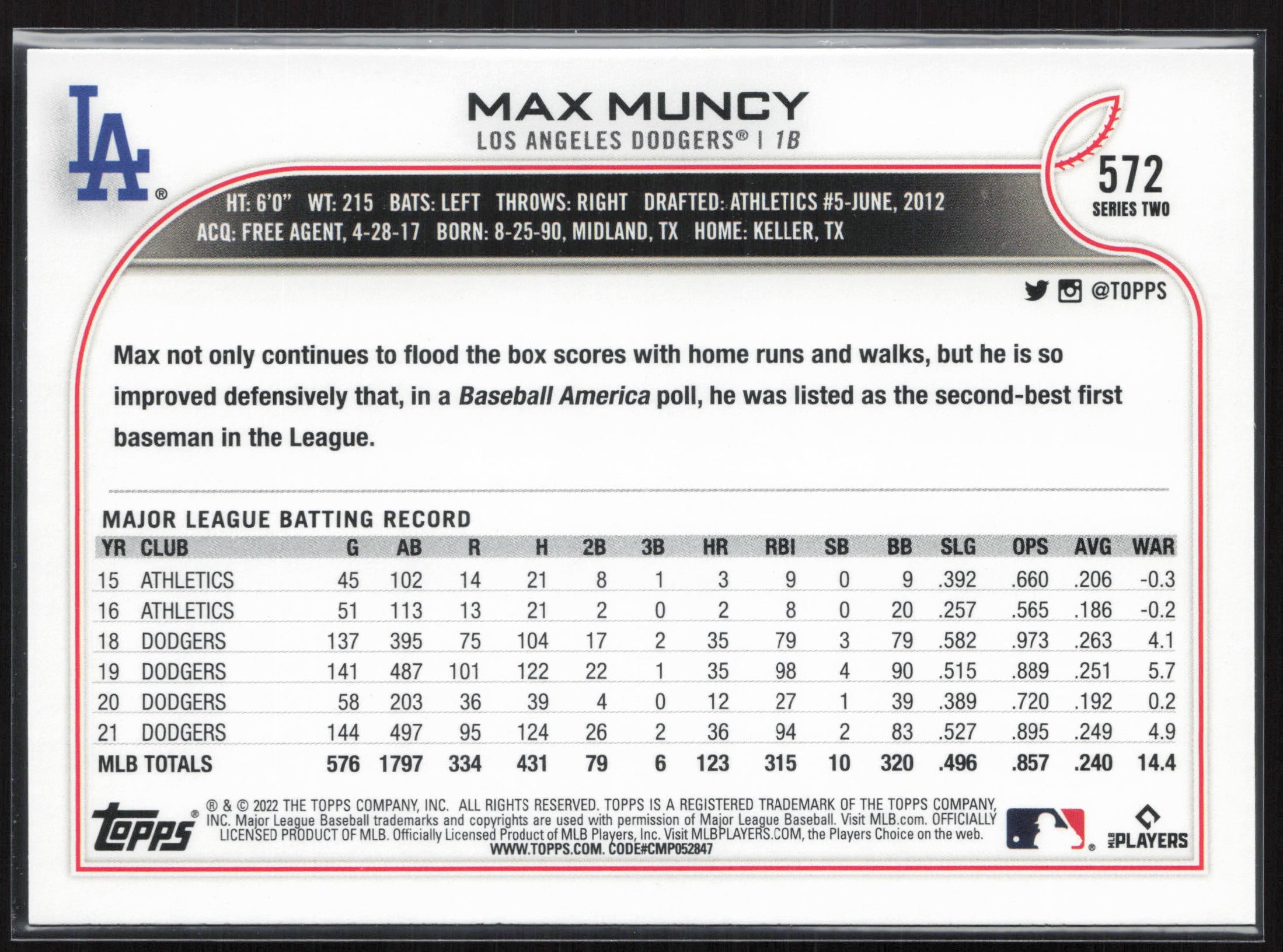 2022 Topps #572 Max Muncy