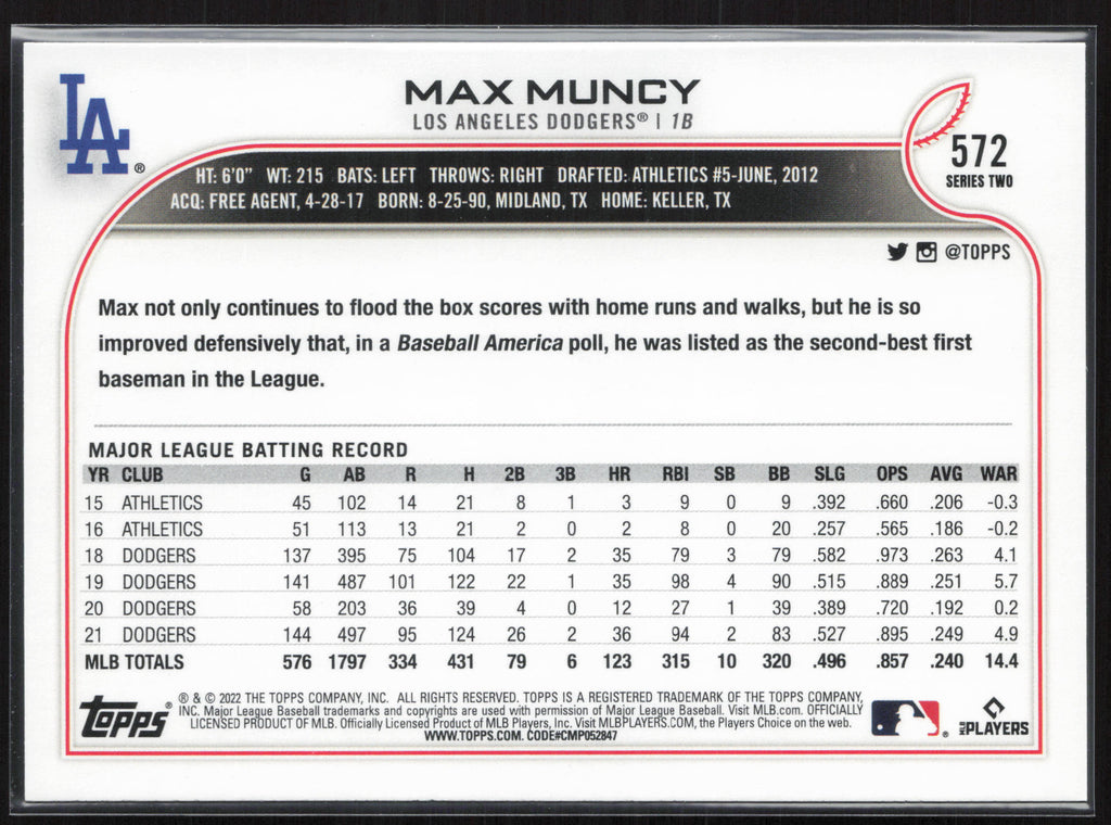 2022 Topps #572 Max Muncy