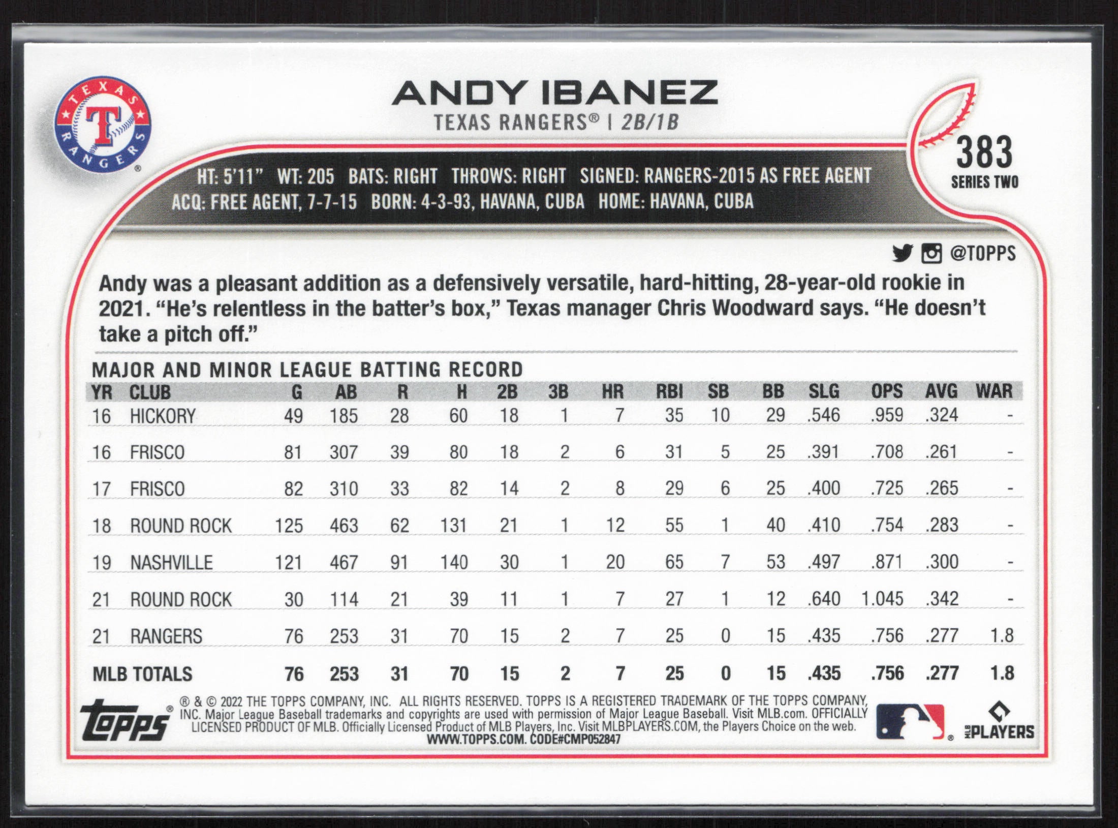 2022 Topps #383 Andy Ibanez